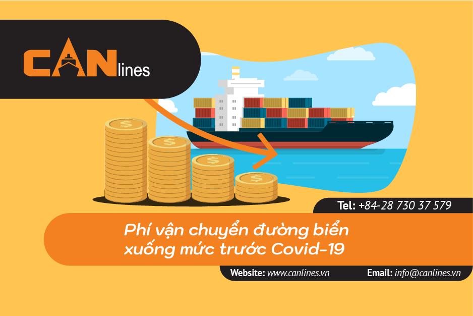 PHÍ VẬN CHUYỂN ĐƯỜNG BIỂN XUỐNG MỨC TRƯỚC COVID 19
